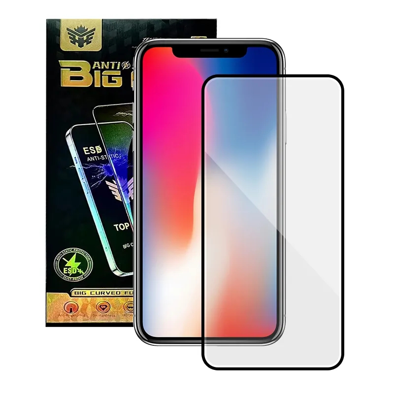 Best price of China manufacturer esd screen protector screen protector esd With Professional Technical Support anti-static 